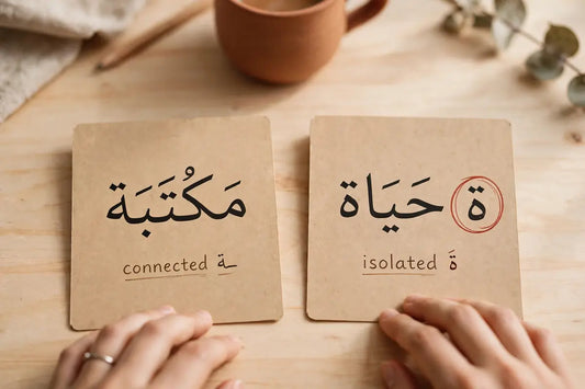 Image: A single Arabic word shown twice — once ending in the connected shape of ة and once in its isolated final shape — with each shape circled and labeled.